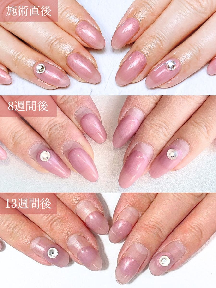 nail salon a.n.c 業界最高レベル!8週間密着するジェルネイル